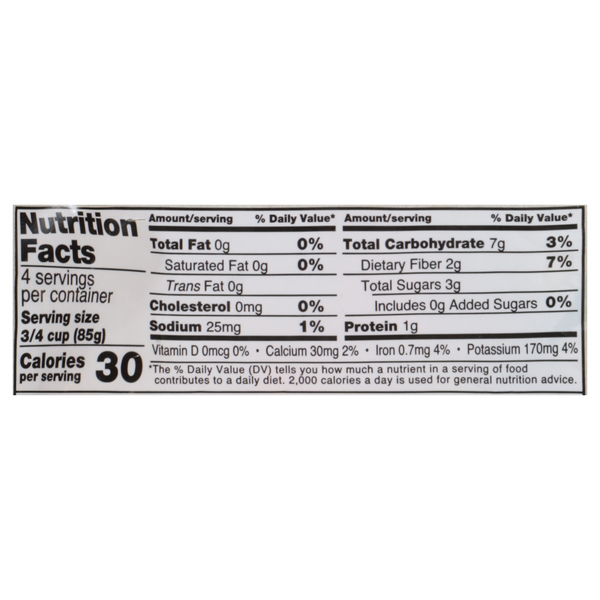 Nutritional Panel