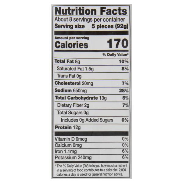 Nutritional Panel
