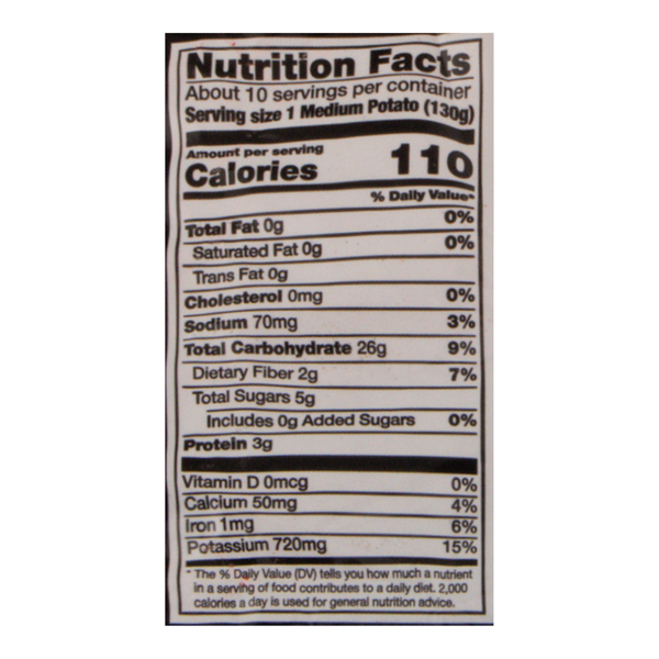 Nutritional Panel
