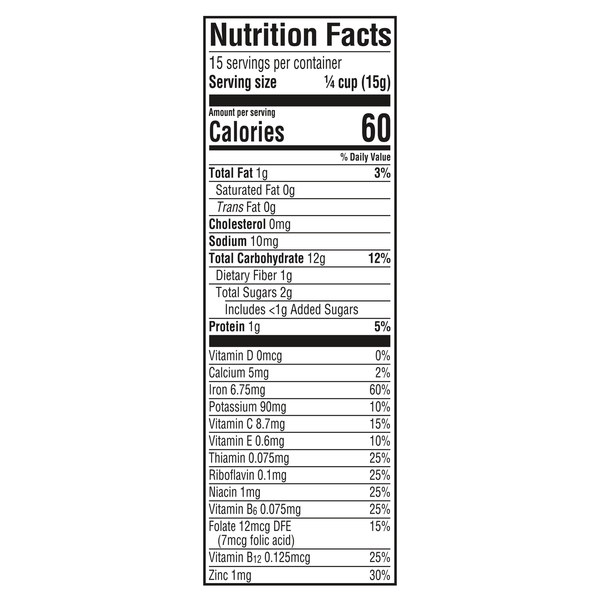 Nutritional Panel