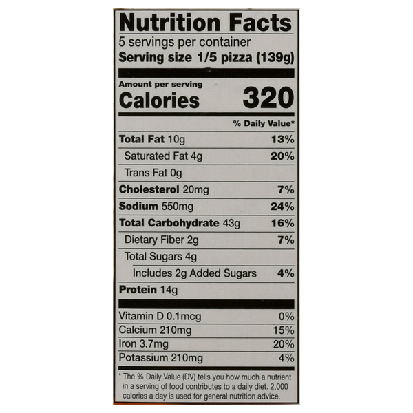 Nutritional Panel