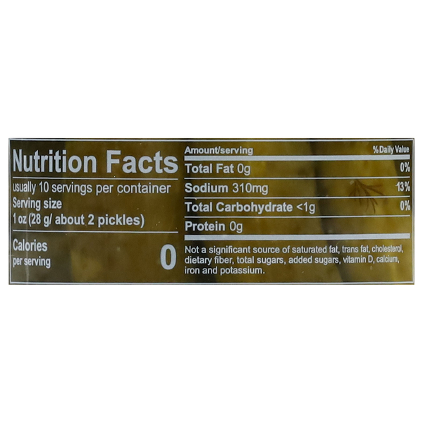 Nutritional Panel