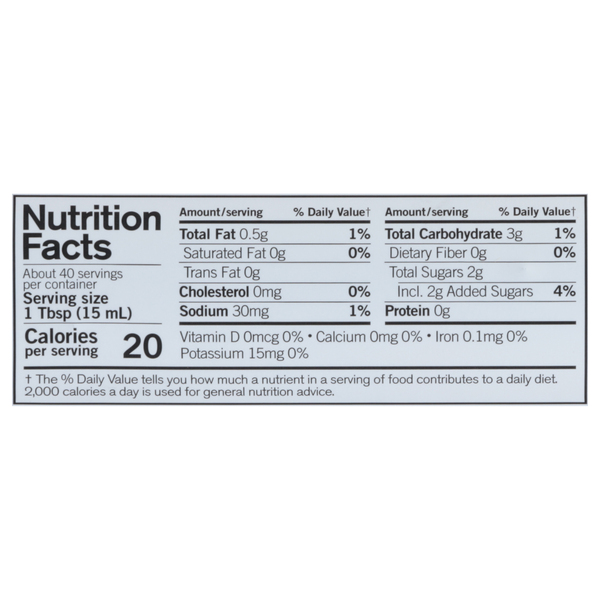 Nutritional Panel