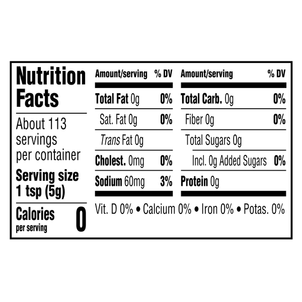 Nutritional Panel
