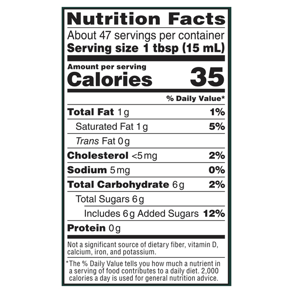 Nutritional Panel