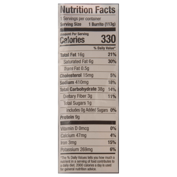Nutritional Panel