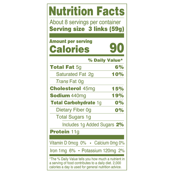 Nutritional Panel