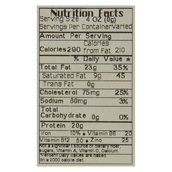 Nutritional Panel