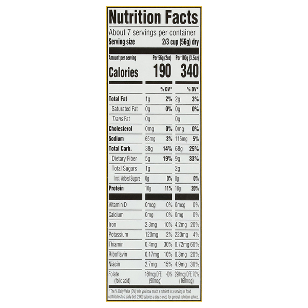 Nutritional Panel