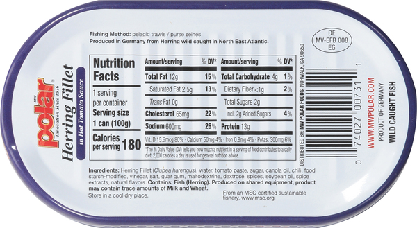 Back of Pack