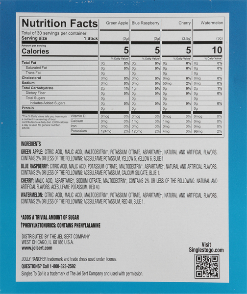 Back of Pack