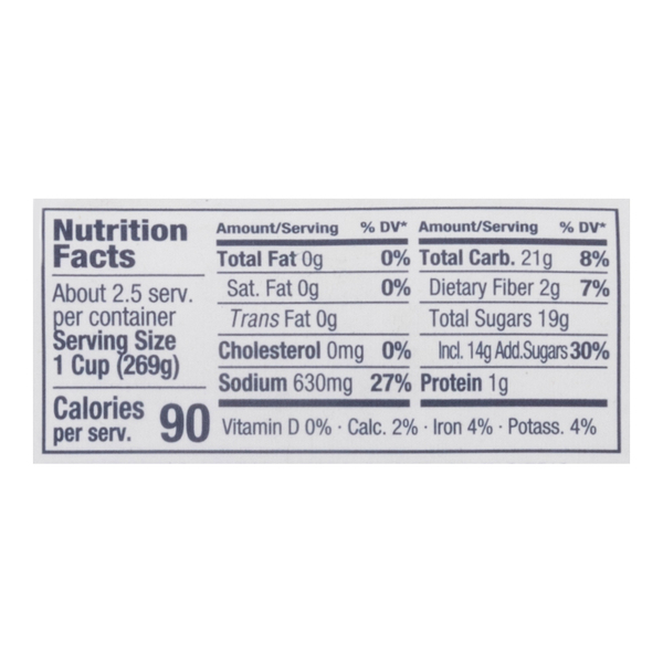 Nutritional Panel