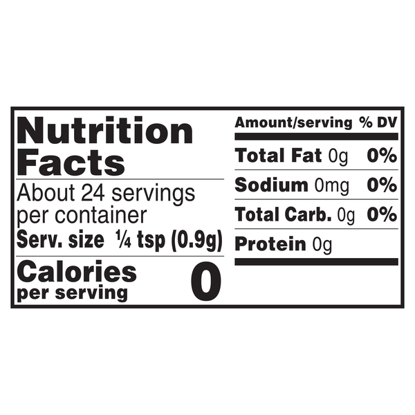Nutritional Panel