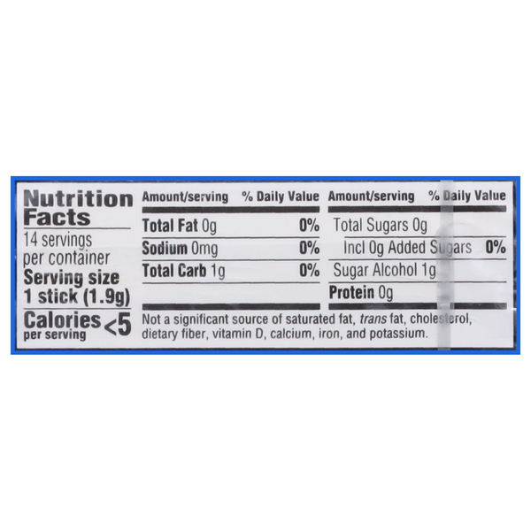 Nutritional Panel