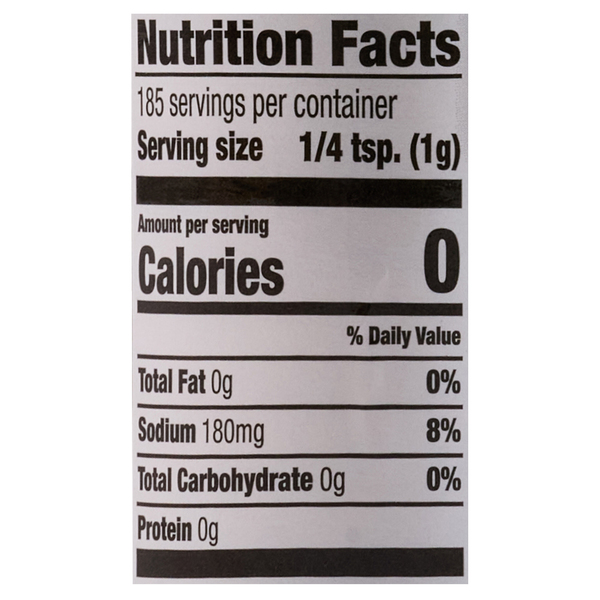 Nutritional Panel
