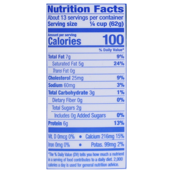 Nutritional Panel