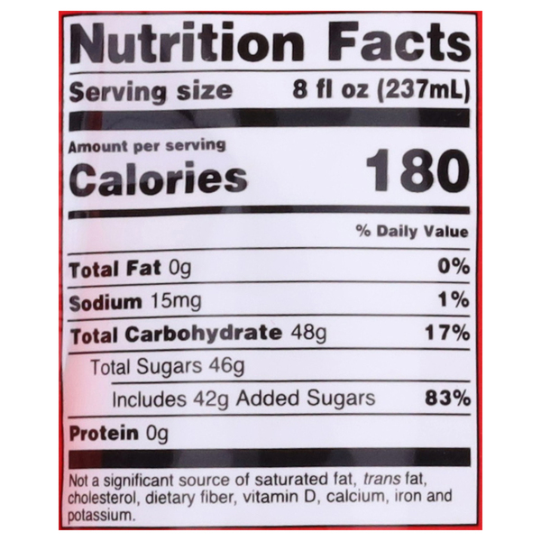 Nutritional Panel