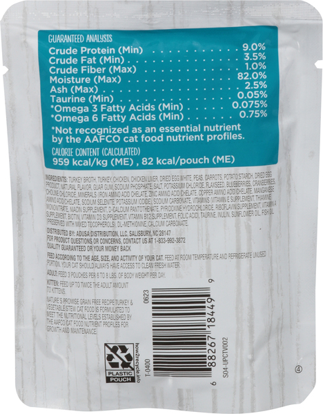 Back of Pack