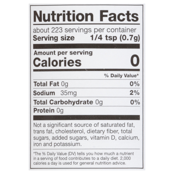 Nutritional Panel