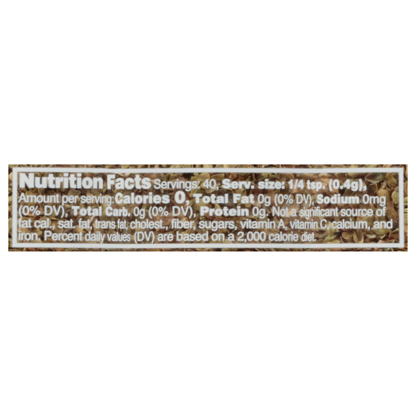 Nutritional Panel