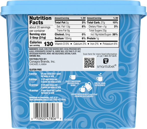 Back of Pack
