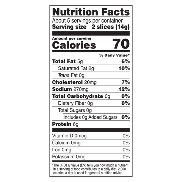 Nutritional Panel