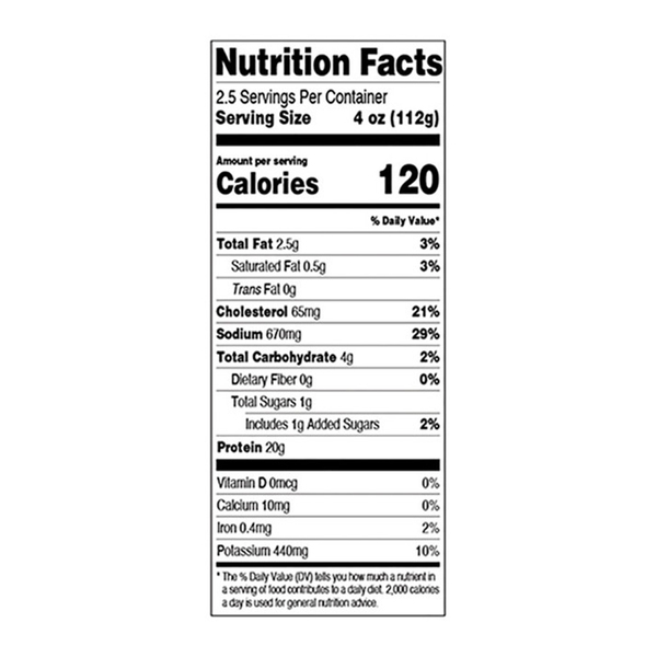 Nutritional Panel