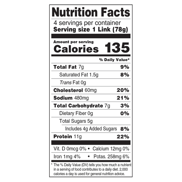 Nutritional Panel