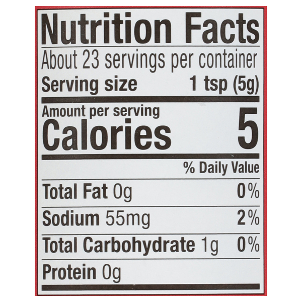 Nutritional Panel