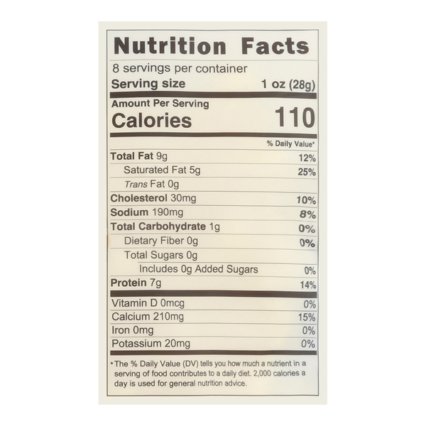 Nutritional Panel