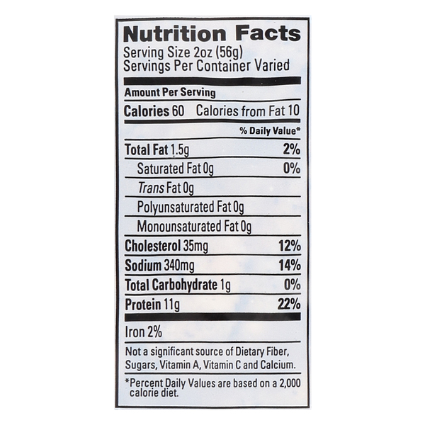 Nutritional Panel