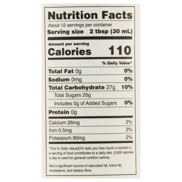 Nutritional Panel