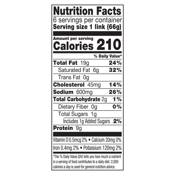 Nutritional Panel