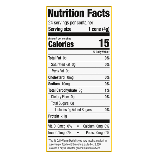 Nutritional Panel