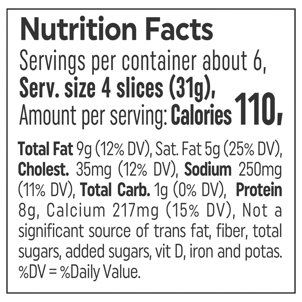 Nutritional Panel