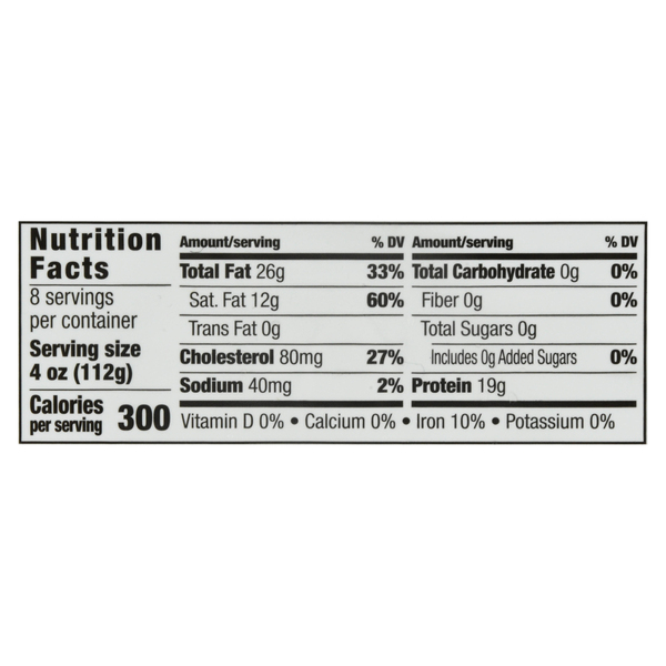 Nutritional Panel