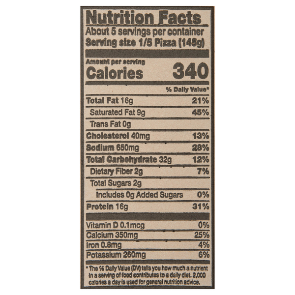 Nutritional Panel
