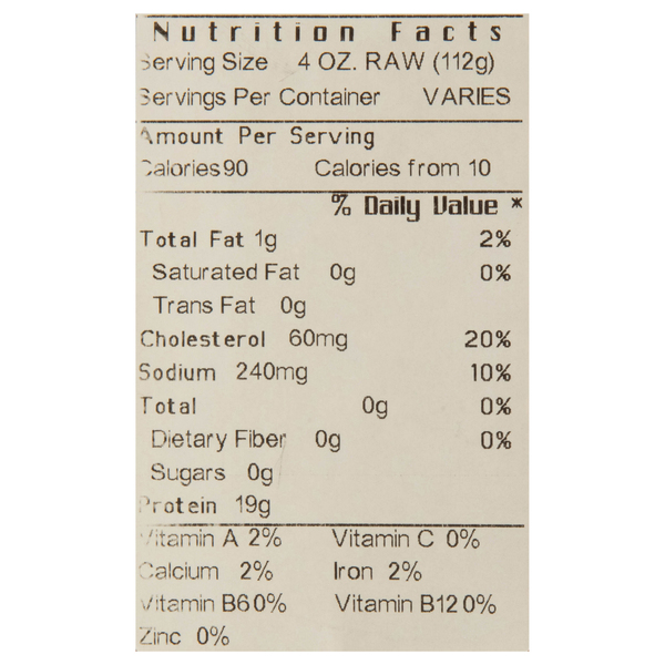 Nutritional Panel