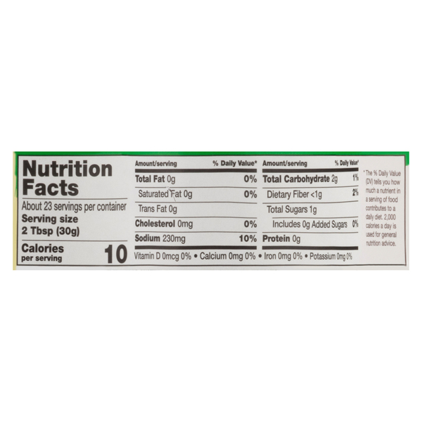 Nutritional Panel
