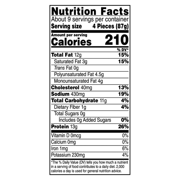 Nutritional Panel