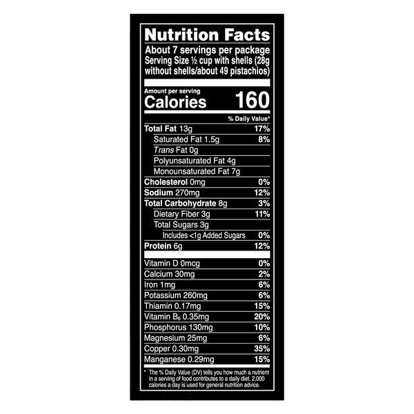 Nutritional Panel