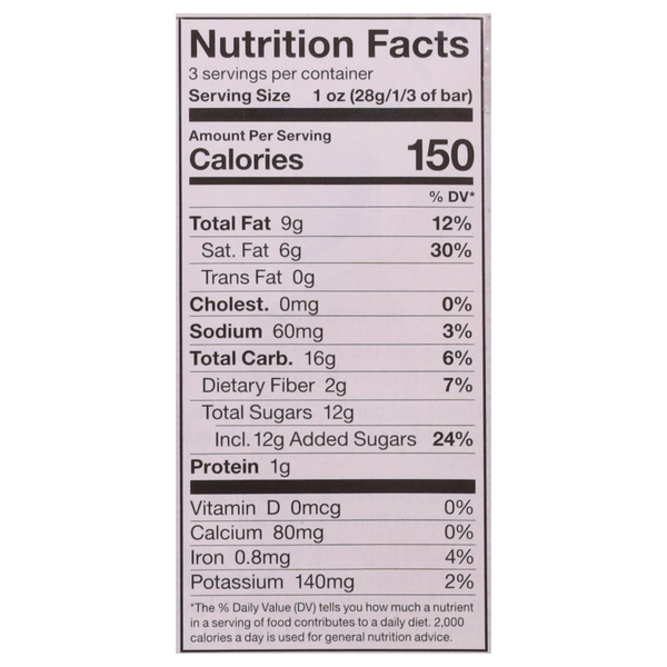 Nutritional Panel