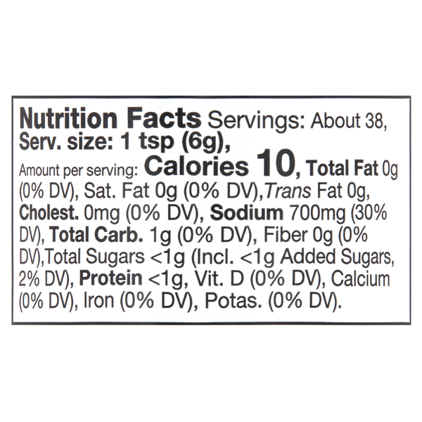 Nutritional Panel