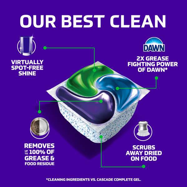 ContentPlus Image 2