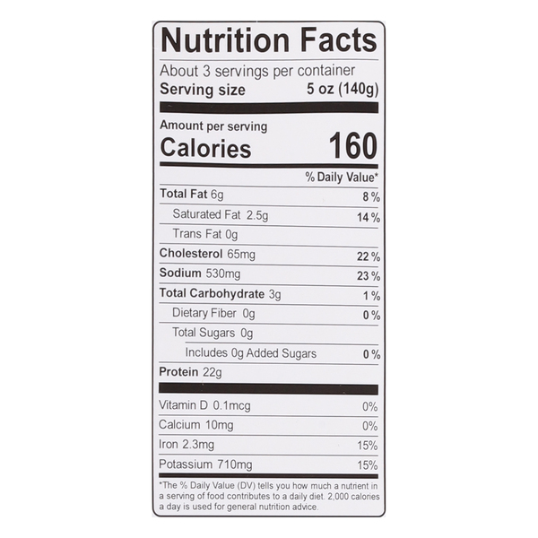 Nutritional Panel