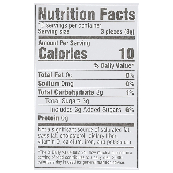 Nutritional Panel