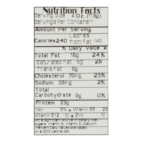 Nutritional Panel