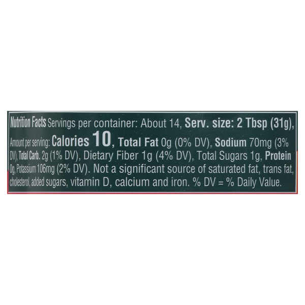 Nutritional Panel