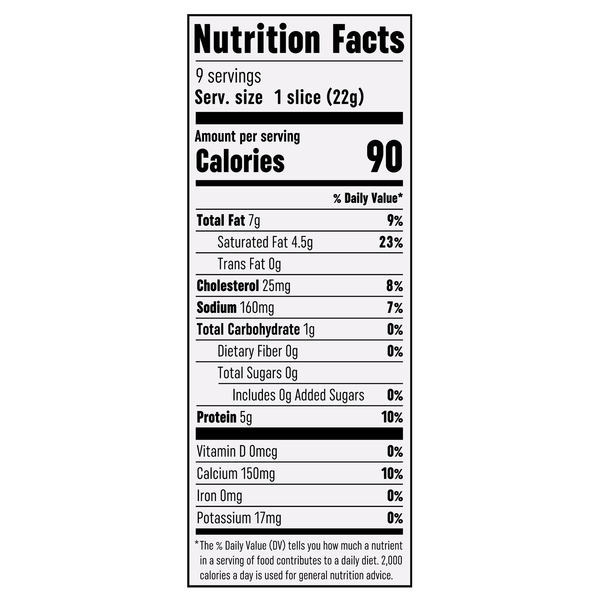 Nutritional Panel