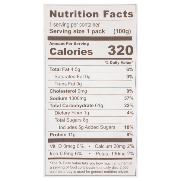 Nutritional Panel